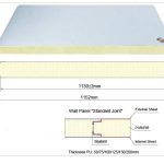 Lắp đặt kho lạnh