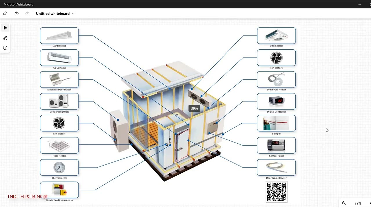 Lắp đặt kho lạnh giá rẻ Tất cả những gì bạn cần biết